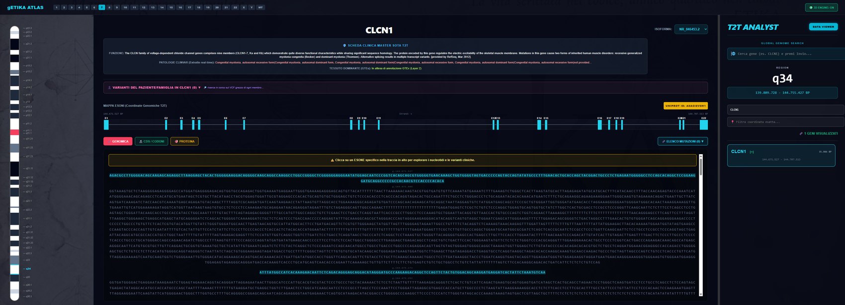 gETIKA Atlas — scheda gene CLCN1